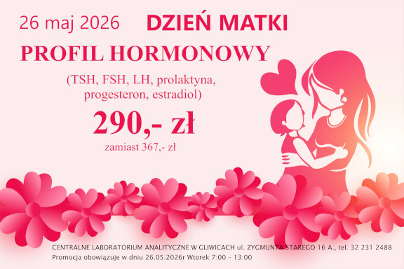 Dzień Matki 2026